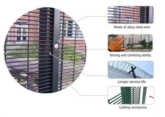 8 # 358 Anti Climb Wire Mesh 13x75mm Hole แผ่นตาข่ายเชื่อมสังกะสีความต้านทานสนิม
